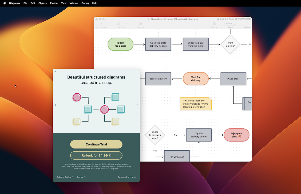 Diagrams’ Purchase Screen